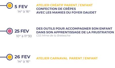 Les ateliers parentalité de février Les ateliers parentalité de février