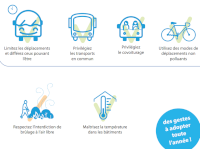 Alerte pollution à l’ozone dans le Vaucluse