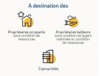 Réunion publique d’information - Rénovation de votre logement Réunion publique d’information - Rénovation de votre logement