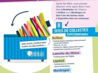 Après les fêtes, je jette mon sapin à la benne