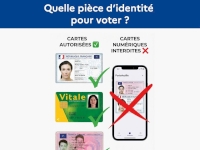 Quelles pièces d’identité pour voter ? Quelles pièces d’identité pour voter ?
