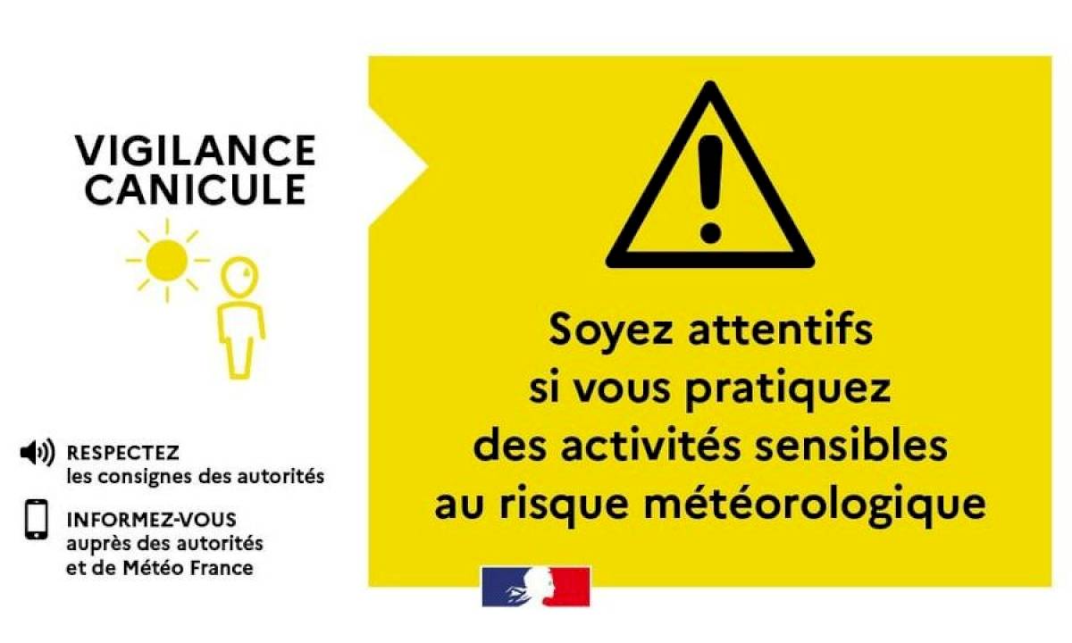 Vigilance jaune : Attention de fortes chaleurs sont à venir !