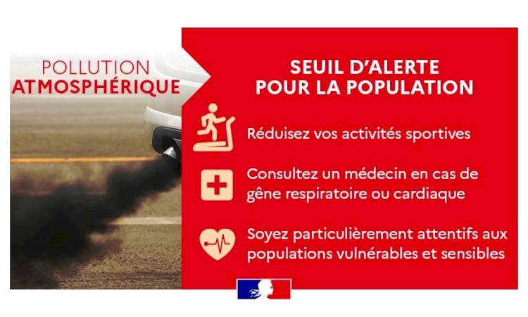 ALERTE ÉPISODE DE POLLUTION DE L’AIR