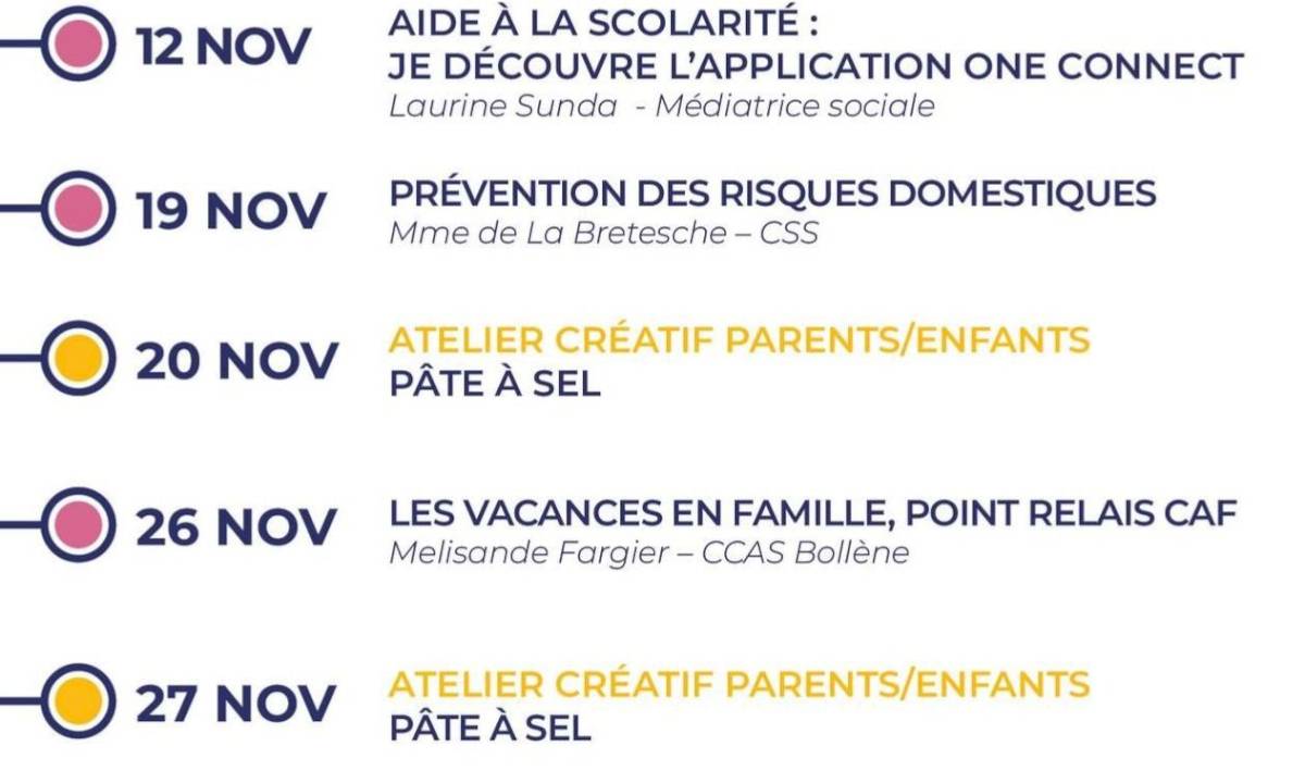 Les Ateliers Parentalité de novembre