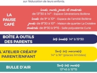Ateliers parentalité Ateliers parentalité