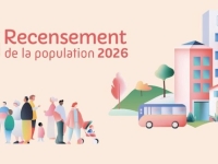 Recensement de la population